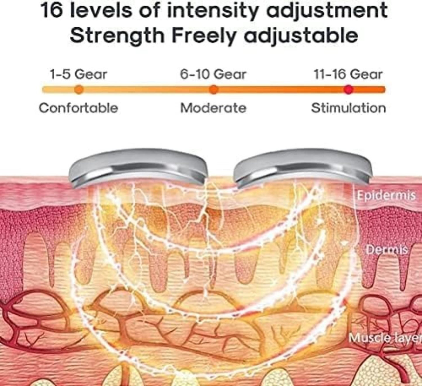 Neck Massager with Heat