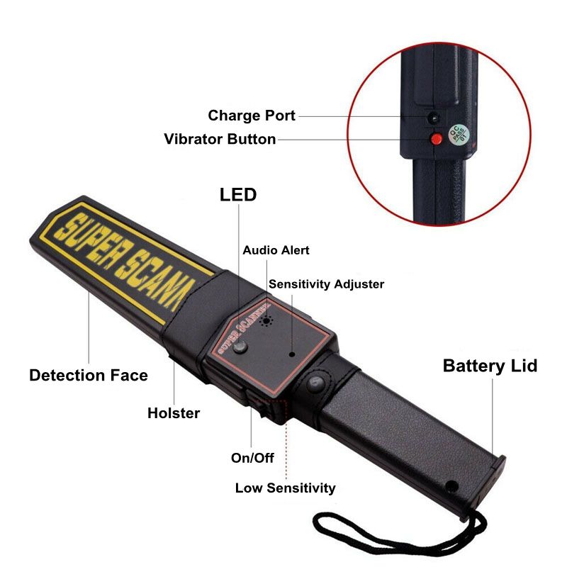 Portable Metal Detectors