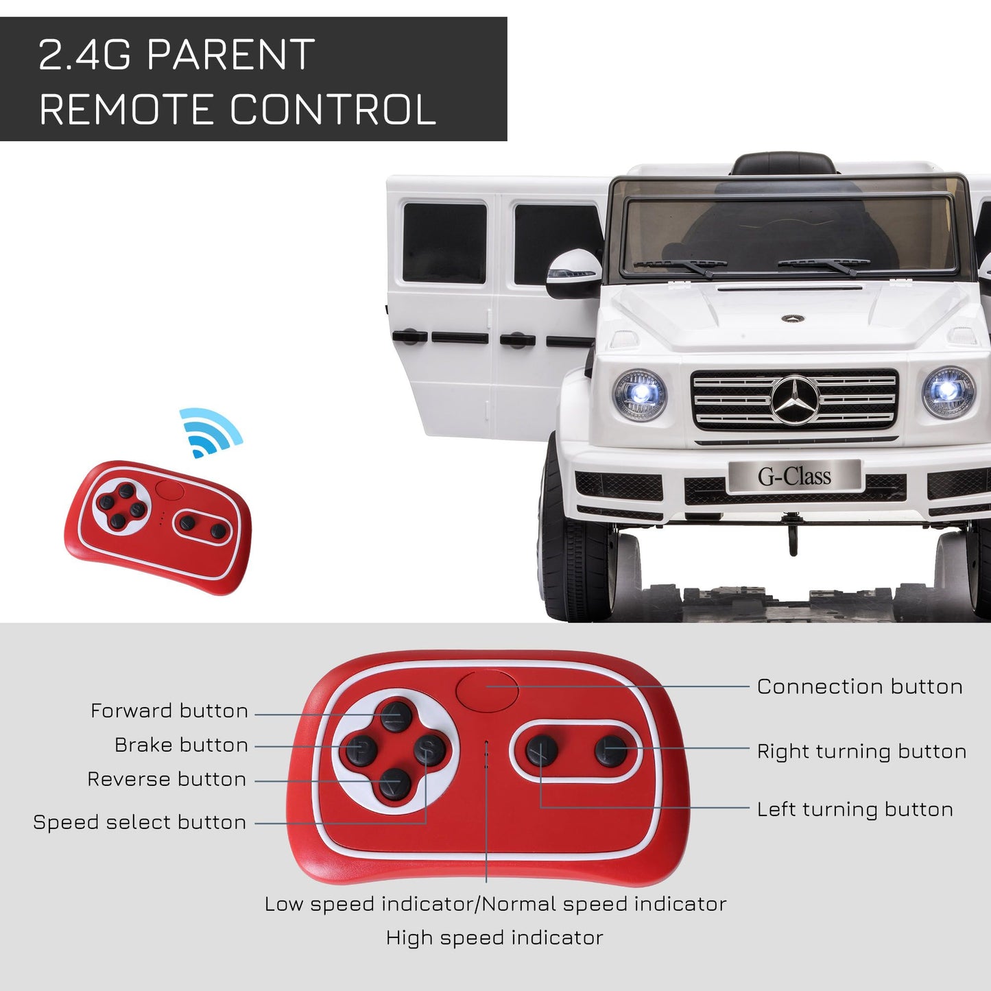 Electric Mercedes Benz G500 Licensed