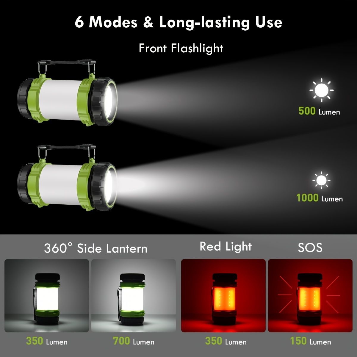 USB Rechargeable Light