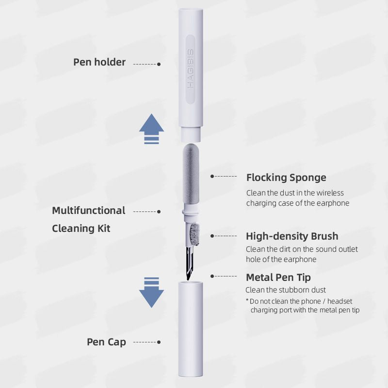 Multifunctional Cleaner Kit